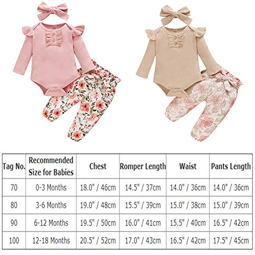 FYMNSI Neugeborenes Baby Mädchen Outfits