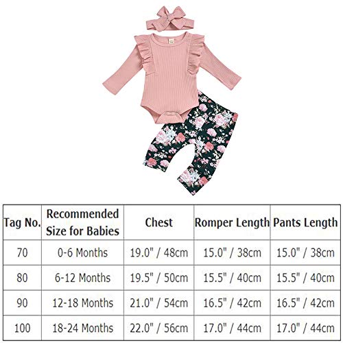 FYMNSI Neugeborenes Baby Mädchen Outfits